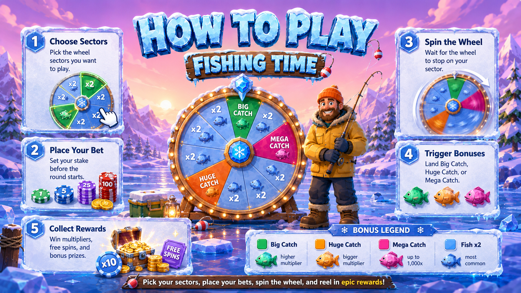 Как играть в Fishing Time - выберите фишку, сделайте ставку, крутите колесо